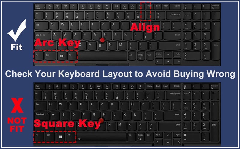 MUBUY-GOL Keyboard Cover for 15.6" Lenovo ThinkPad E15 E580 E590 E595, ThinkPad L15 Gen 2 1 L580 L590 |ThinkPad 15 P51S P52 P52S P53 P72 P73 T15 T15p T570 T575 T580 T590 with Numeric Keypad US Layout -GPink - Image 2